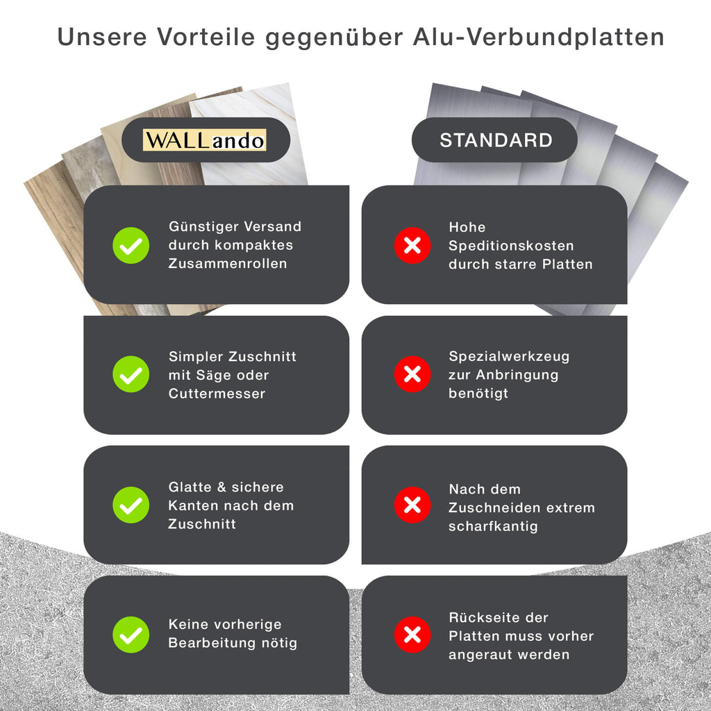 Küchenrückwand - Schwarz