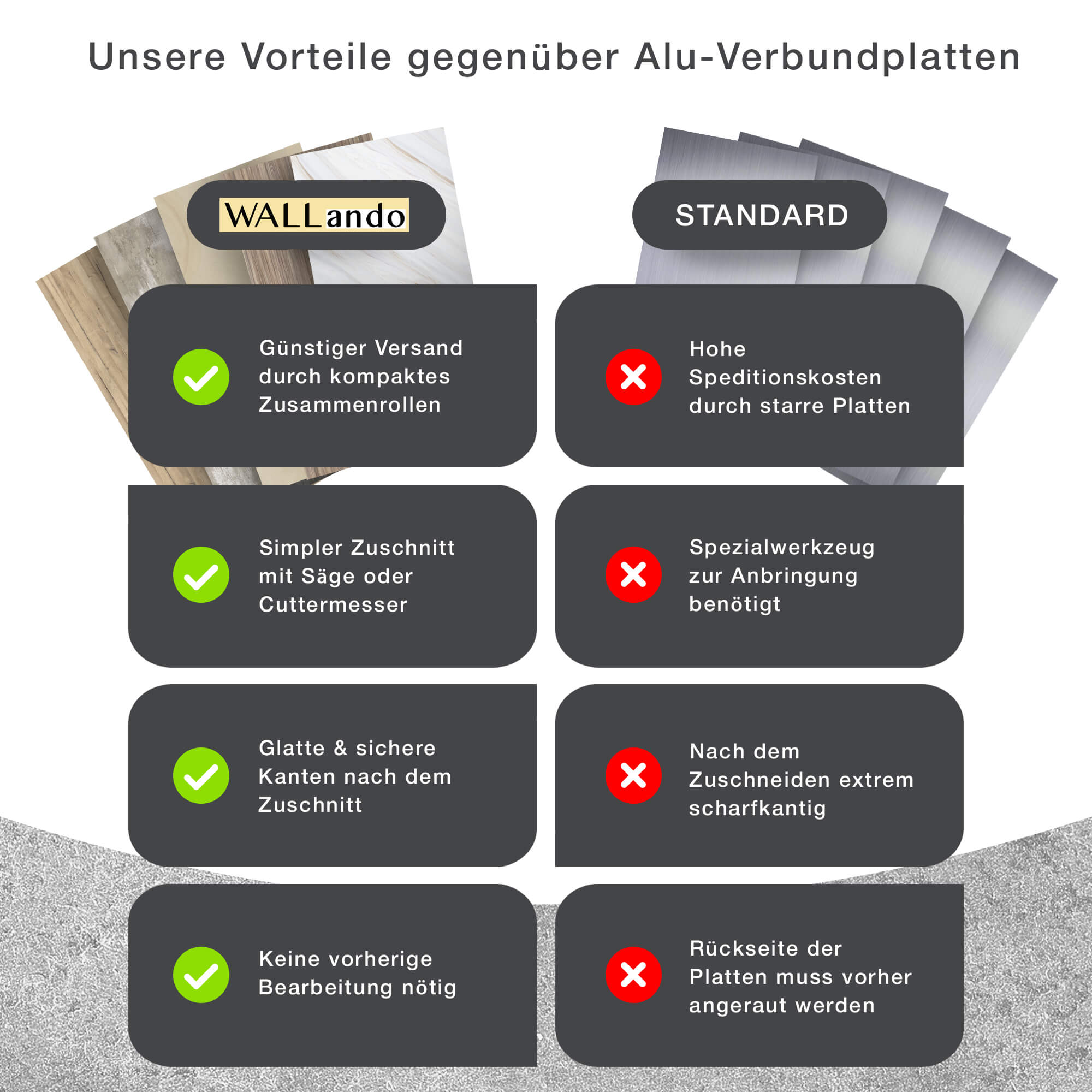 Küchenrückwand - Schwarz